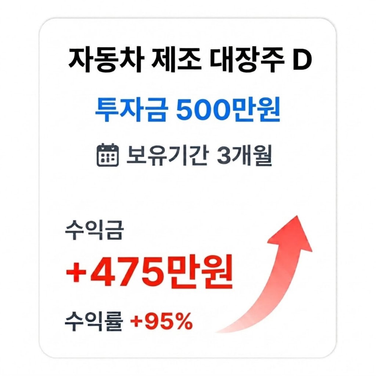 자동차 제조 대장주 D 수익 사례